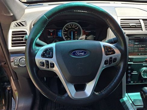 Used 2015 Ford Explorer Limited AWD/4WD image 19