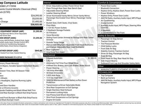 Used 2018 Jeep Compass Latitude w/ Popular Equipment Group image 1