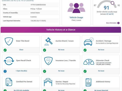 Used 2019 Ford F150 XL w/ Equipment Group 101A Mid image 2