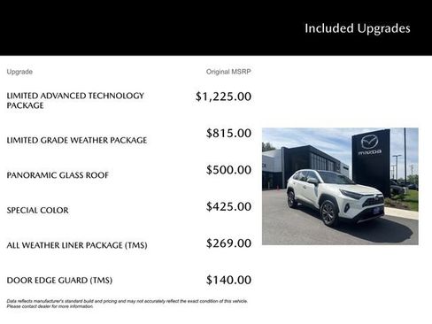Used 2022 Toyota RAV4 Limited AWD/4WD image 5