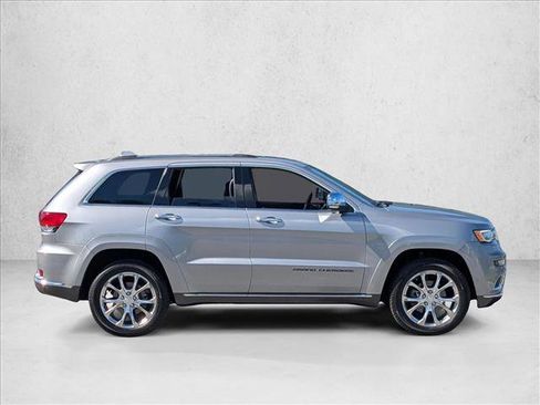Used 2020 Jeep Grand Cherokee Summit AWD/4WD image 4