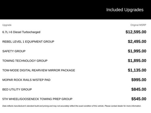 Used 2025 RAM 2500 Rebel w/ Rebel Level 1 Equipment Group image 4