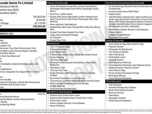 Used 2020 Hyundai Santa Fe Limited image 11