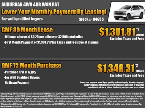 New 2026 Chevrolet Suburban RST w/ RST Capability Package AWD/4WD image 2