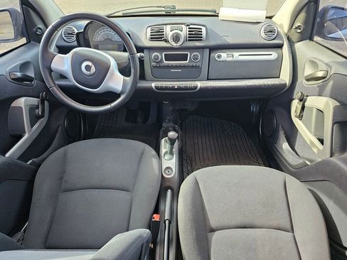 Used 2015 smart fortwo pure image 14