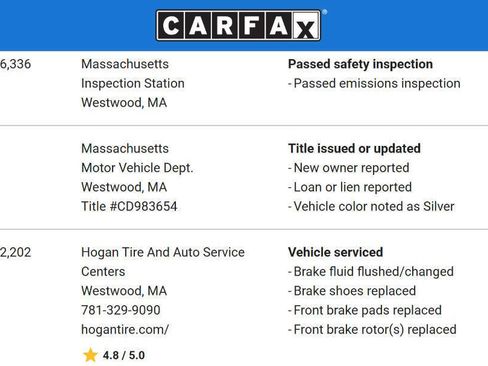 Used 2015 Audi S5 Prestige image 61