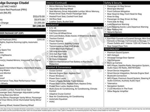 Used 2024 Dodge Durango Citadel AWD/4WD image 6