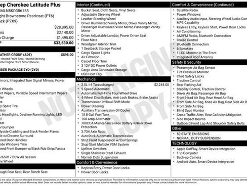 Used 2019 Jeep Cherokee Latitude Plus w/ Cold Weather Group AWD/4WD image 33
