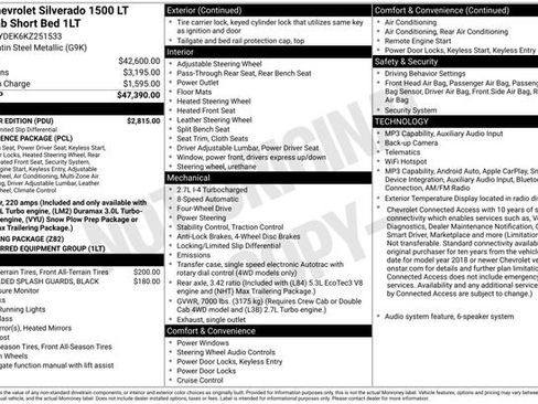 Used 2019 Chevrolet Silverado 1500 LT w/ All-Star Edition image 5