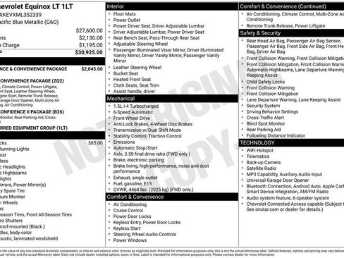Used 2021 Chevrolet Equinox LT FWD image 1
