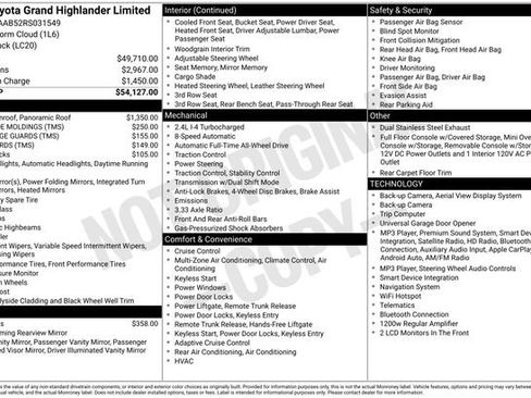 Used 2024 Toyota Grand Highlander AWD image 11
