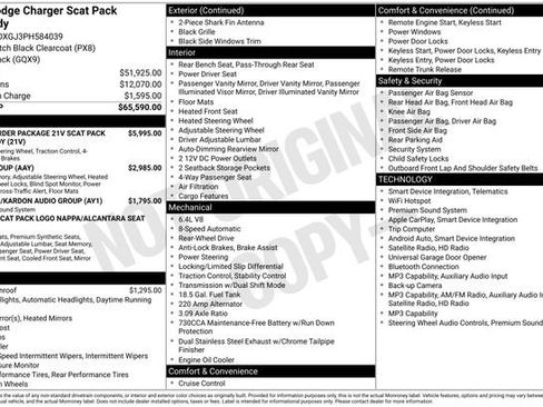 Used 2023 Dodge Charger Scat Pack RWD image 30