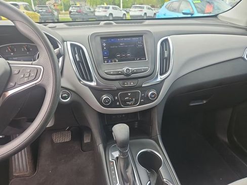 Used 2024 Chevrolet Equinox LS w/ LS Convenience Package FWD image 18
