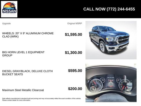 Used 2021 RAM 1500 Big Horn RWD image 6