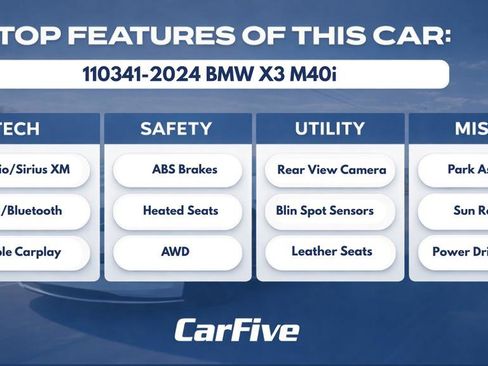 Used 2024 BMW X3 M40i w/ Premium Package AWD/4WD image 33