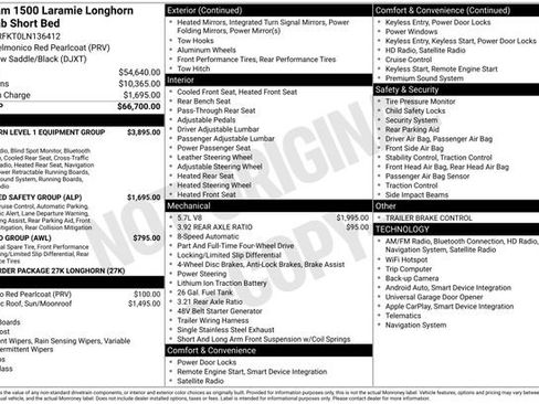 Used 2020 RAM 1500 Limited AWD/4WD image 26
