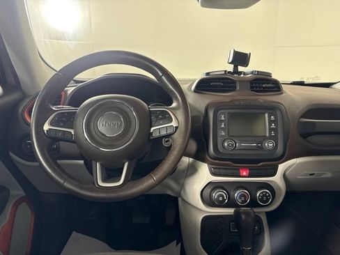 Used 2015 Jeep Renegade Latitude FWD image 27
