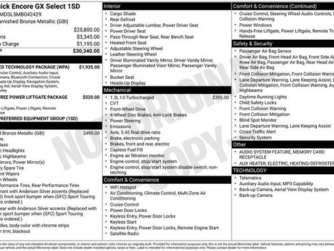Used 2021 Buick Encore GX Select w/ Advanced Technology Package FWD image 7