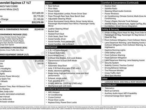 Used 2021 Chevrolet Equinox LT image 41