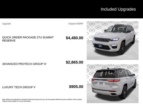 Used 2023 Jeep Grand Cherokee Summit AWD/4WD image 3
