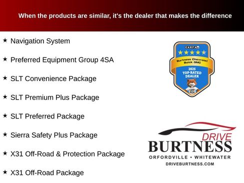 Certified 2024 GMC Sierra 1500 SLT w/ SLT Premium Plus Package AWD/4WD image 10