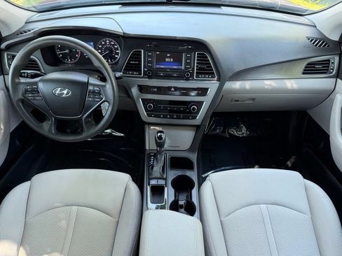 Used 2015 Hyundai Sonata Sport FWD image 24