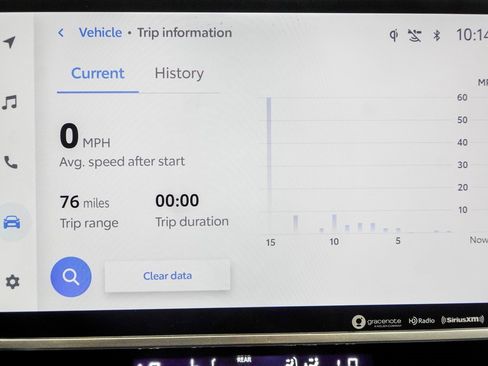 Used 2024 Toyota Sequoia Platinum image 35