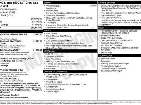 Used 2023 GMC Sierra 1500 SLT image 10