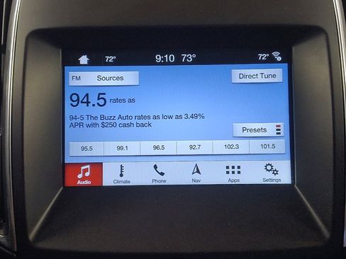 Used 2018 Ford Edge Titanium w/ Technology Package FWD image 25