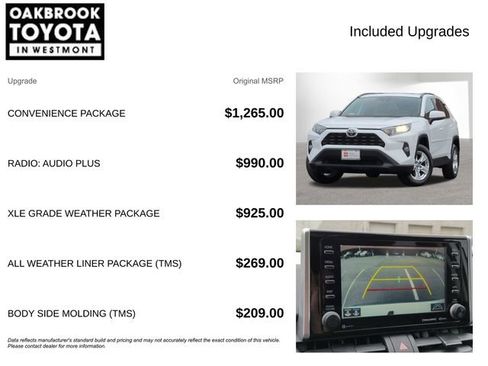 Certified 2021 Toyota RAV4 XLE w/ Convenience Package AWD/4WD image 4