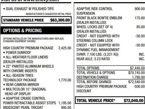 Used 2022 Chevrolet Silverado 1500 High Country w/ High Country Premium Package AWD/4WD image 2