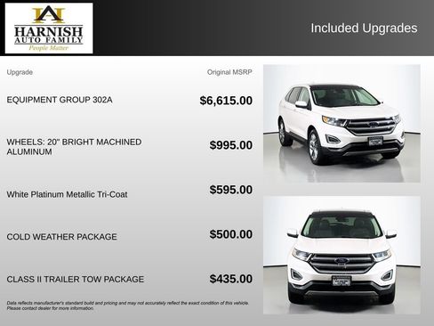 Used 2018 Ford Edge Titanium w/ Equipment Group 302A image 4