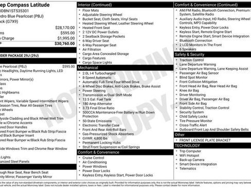 Used 2025 Jeep Compass Latitude AWD/4WD image 42