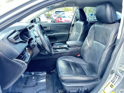 Used 2015 Toyota Avalon XLE image 13