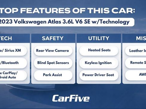 Used 2023 Volkswagen Atlas SE AWD/4WD image 34