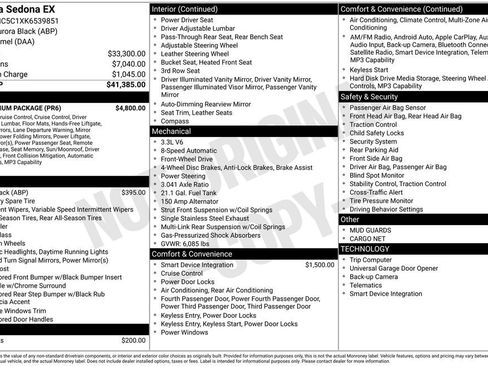 Used 2019 Kia Sedona EX w/ EX Premium Package image 42