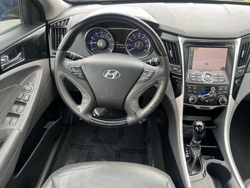 Used 2013 Hyundai Sonata Limited w/ Premium Pkg image 31