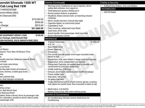 Used 2003 Chevrolet Silverado 1500 W/T RWD image 33