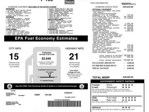 Used 2011 Ford F150 FX4 w/ FX Luxury Pkg AWD/4WD image 2