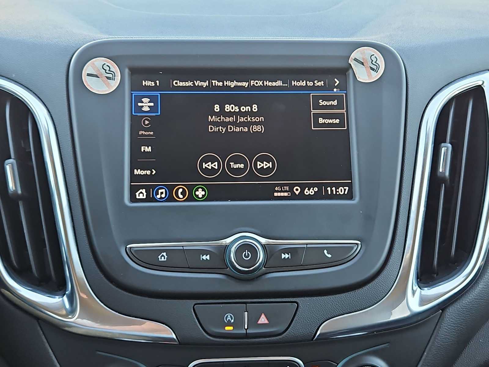 Used 2024 Chevrolet Equinox LT FWD image 23