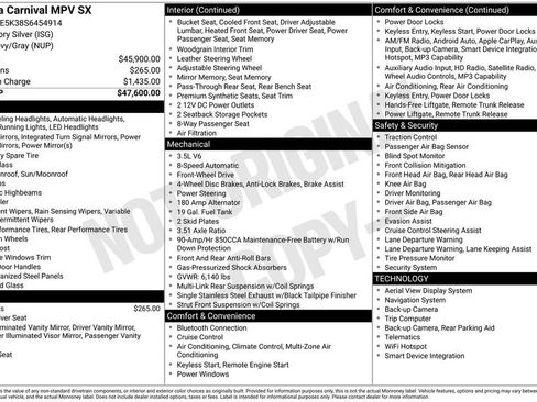 Used 2025 Kia Carnival SX FWD image 5