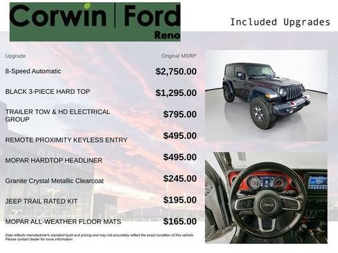 Used 2020 Jeep Wrangler Rubicon image 3