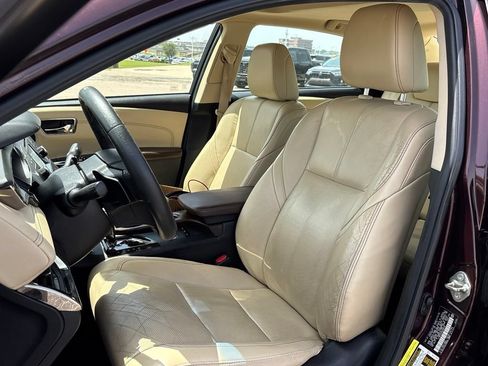 Used 2016 Toyota Avalon Limited w/ Toyota Safety Sense Package FWD image 6