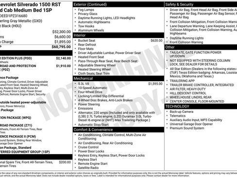 Certified 2023 Chevrolet Silverado 1500 RST w/ All Star Edition Plus AWD/4WD image 7