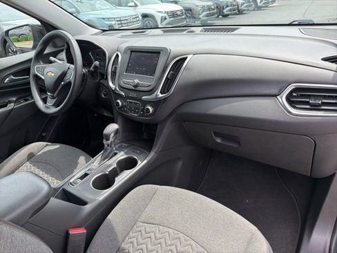 Used 2023 Chevrolet Equinox LT w/ Driver Convenience Package AWD/4WD image 31