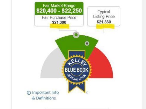 Used 2019 Subaru Outback 2.5i Limited image 22