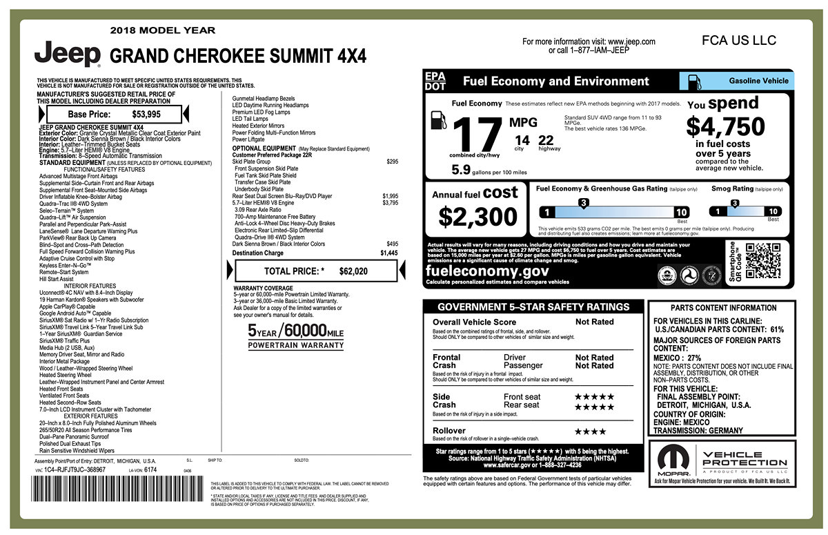 Used 2018 Jeep Grand Cherokee Summit w/ Skid Plate Group AWD/4WD image 3