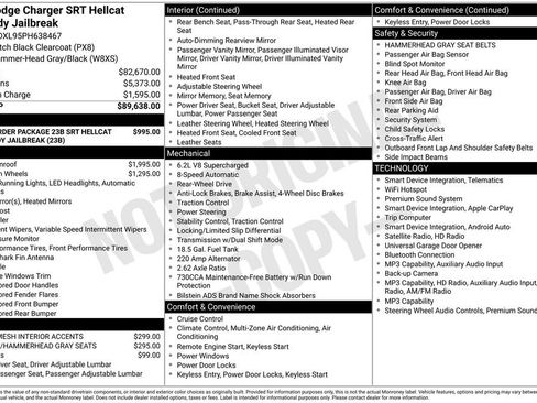 Used 2023 Dodge Charger SRT Hellcat RWD image 5