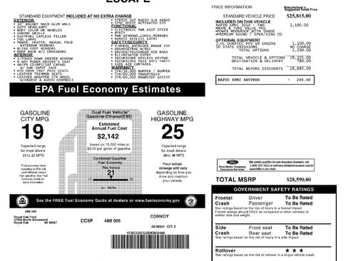 Used 2011 Ford Escape Limited w/ 301A Rapid Spec Order Code image 6