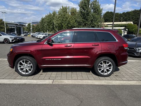Used 2016 Jeep Grand Cherokee Summit w/ Platinum Series Group AWD/4WD image 8